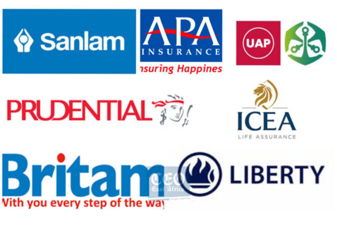 Overview of Uganda’s Insurance Industry – 2025 Guide