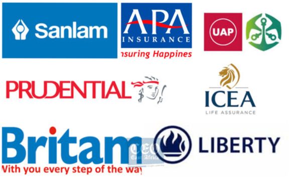 Overview of Uganda’s Insurance Industry – 2025 Guide