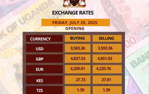 Understanding Bank Fees in Uganda – Save More Money